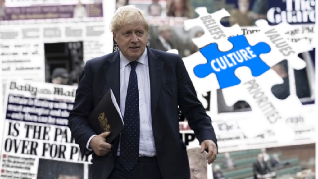 Why We Shouldn’t Be Surprised About Partygate and What It Tells Us About The Impact of Leadership…